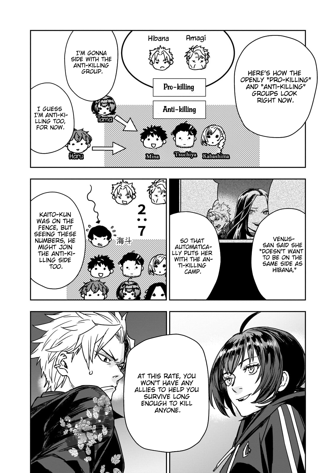 Death Game: The Muscle Crushing the Minds and Magic – Chapter 2 – Page 6