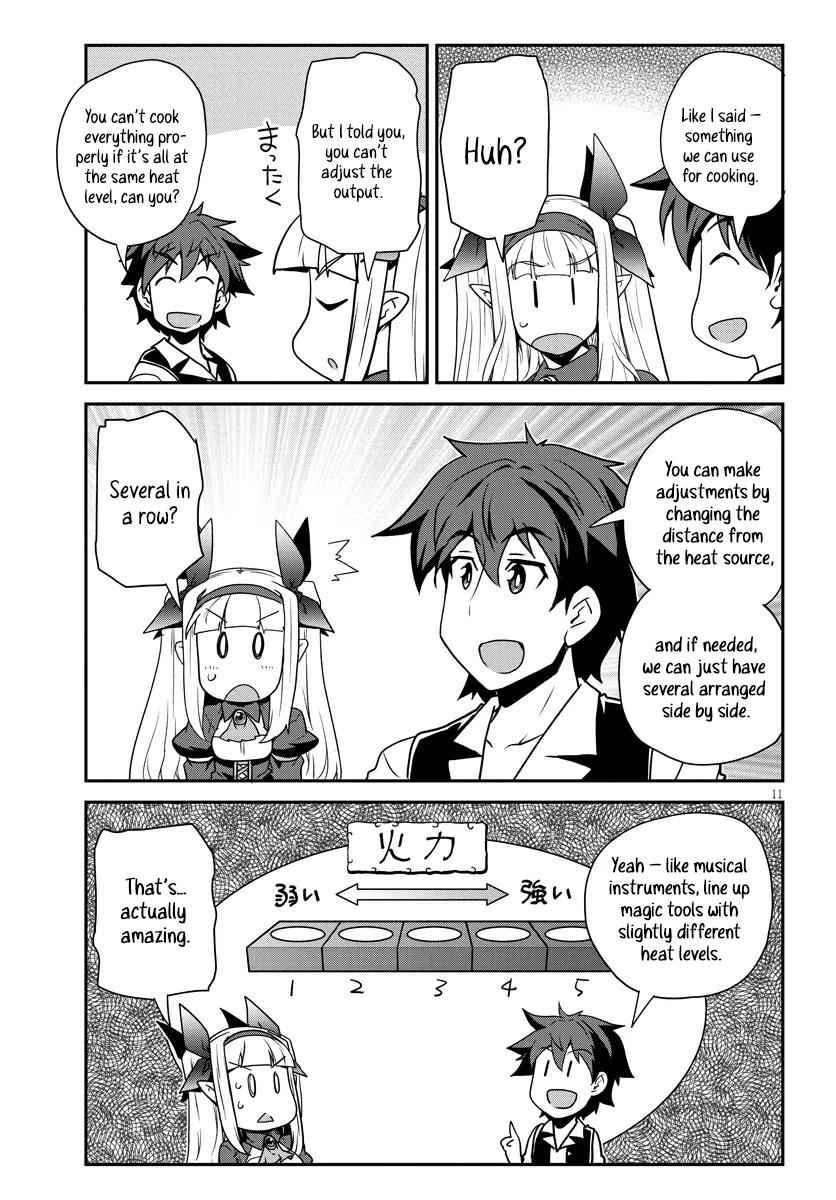 Isekai Nonbiri Nouka – Chapter 295 – Page 12