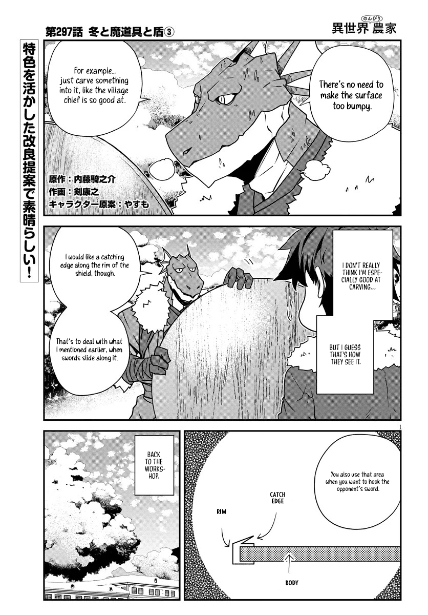 Isekai Nonbiri Nouka – Chapter 297 – Page 2