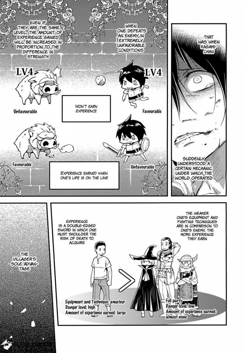 LV999 no Murabito – Chapter 10 – Page 9