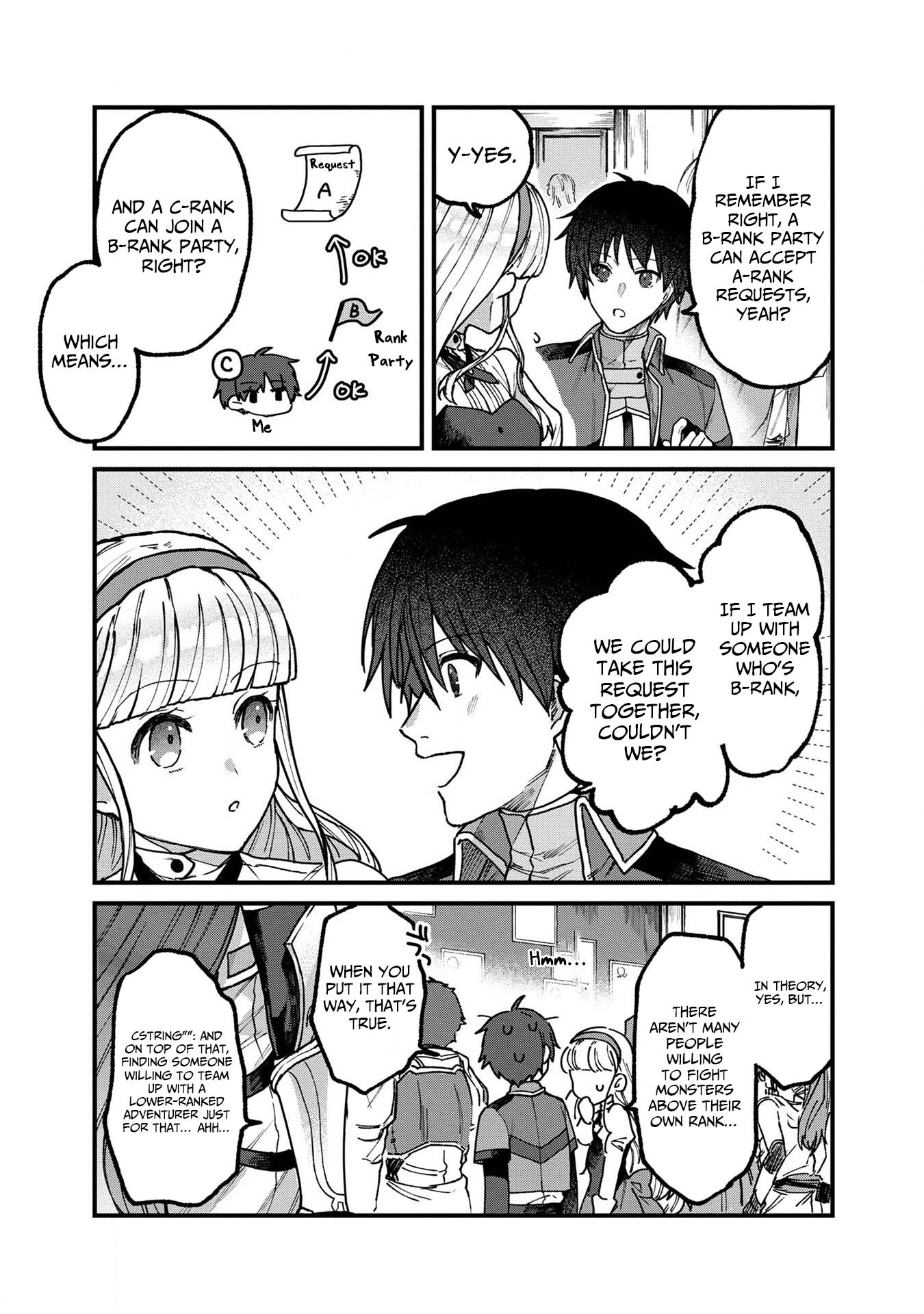 Wandering in Another World with infinity status – Chapter 3 – Page 12