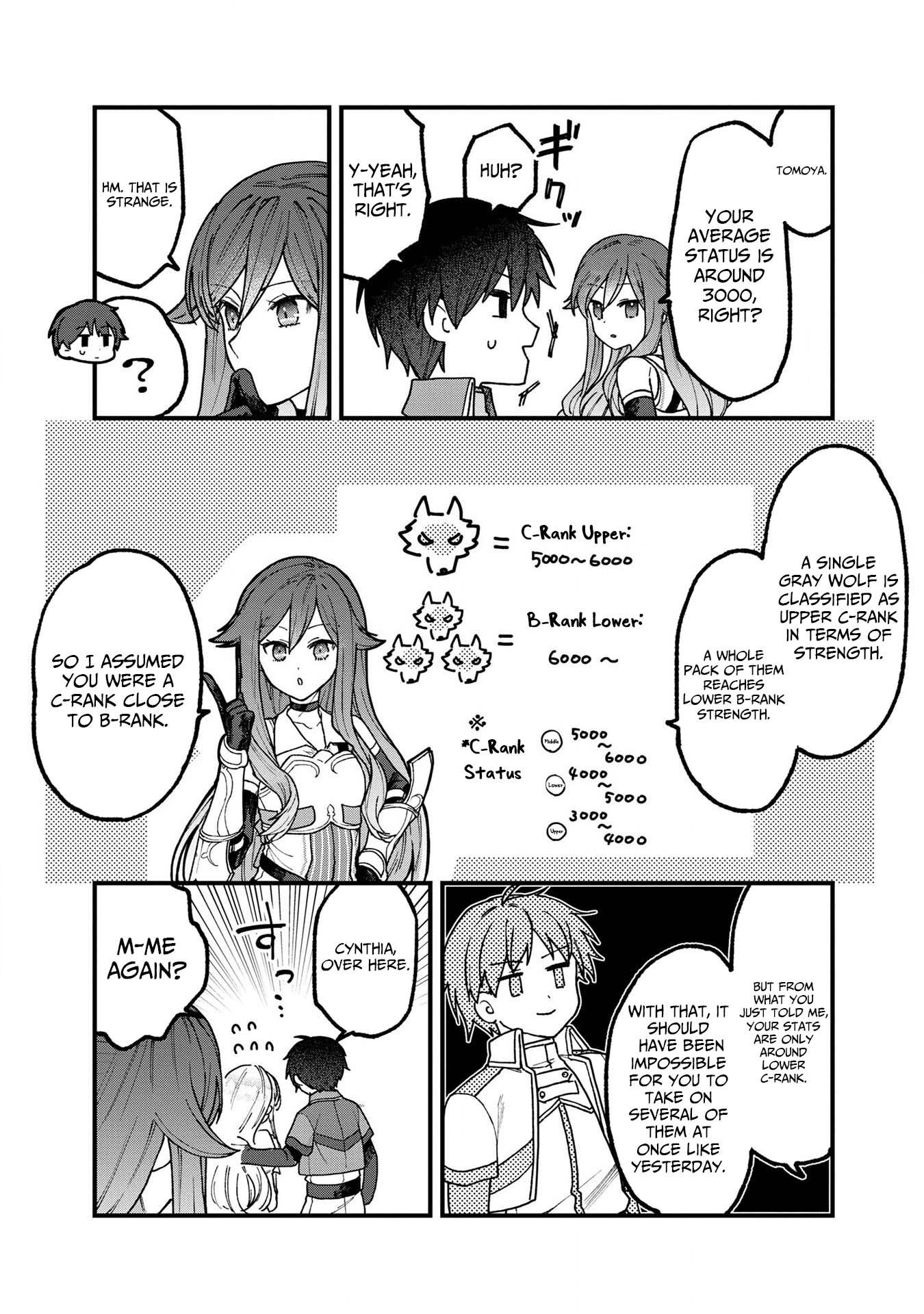 Wandering in Another World with infinity status – Chapter 3 – Page 18