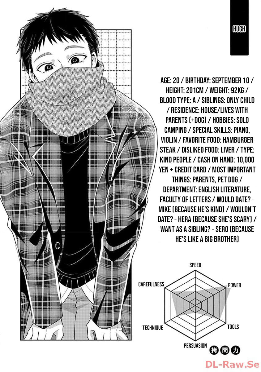 The Daily Life of a Part-time Torturer – Chapter 04 – Page 13