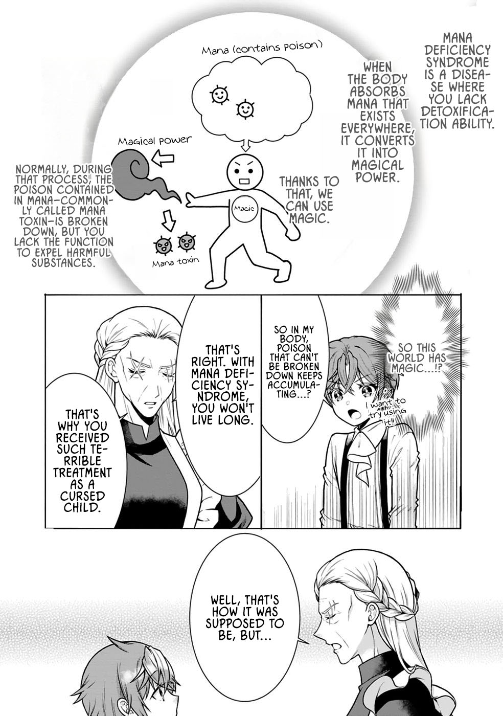 Nazo no Kodomo — Maryoku Zero no Ochikobore, Sūhi-jutsu de Nariagaru – Chapter 01 – Page 31