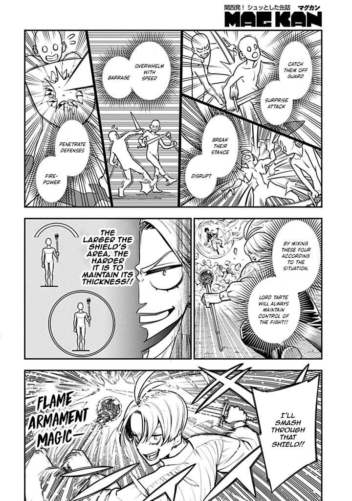 The Regalia of the Underdog – Chapter 2 – Page 25