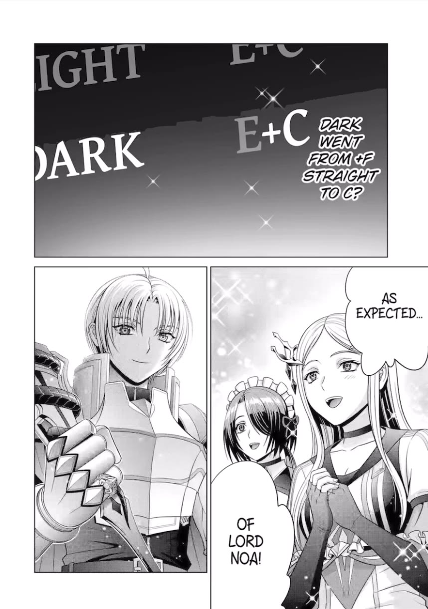 Kizoku Tensei ~Megumareta Umare kara Saikyou no Chikara o Eru~ – Chapter 27 – Page 21