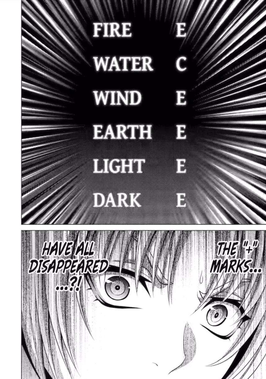 Kizoku Tensei ~Megumareta Umare kara Saikyou no Chikara o Eru~ – Chapter 27 – Page 61