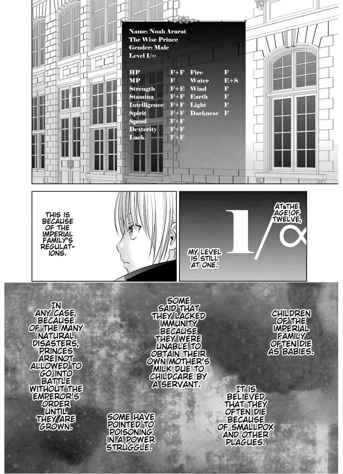 Kizoku Tensei ~Megumareta Umare kara Saikyou no Chikara o Eru~ – Chapter 9 – Page 18