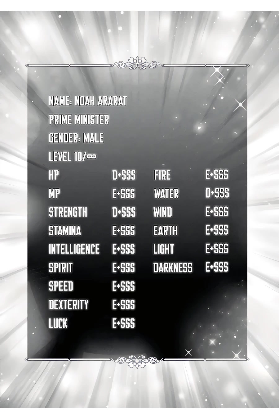 Kizoku Tensei ~Megumareta Umare kara Saikyou no Chikara o Eru~ – Chapter 22 – Page 43