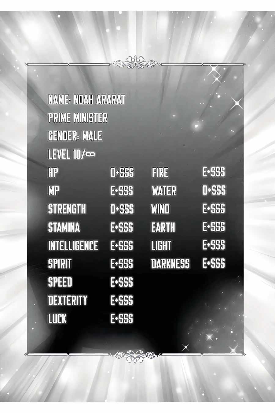 Kizoku Tensei ~Megumareta Umare kara Saikyou no Chikara o Eru~ – Chapter 22-4 – Page 12