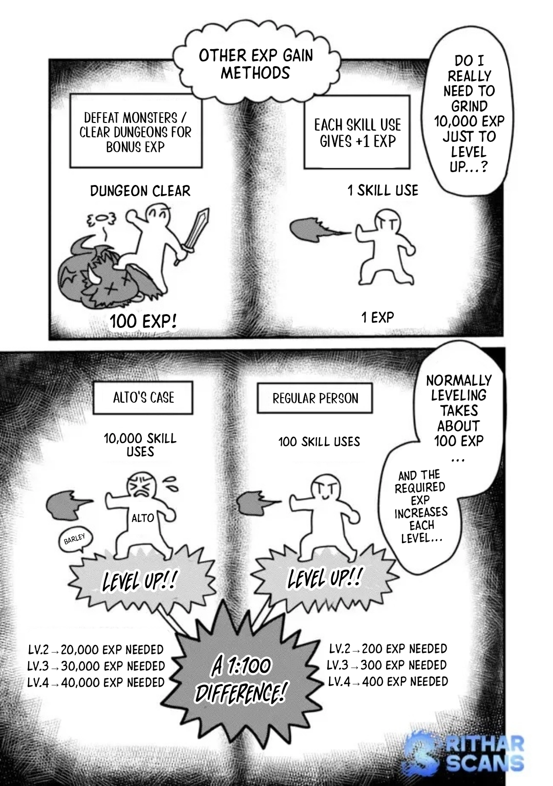 Zen Jidou Mahou [Auto Magic] no Cost Performance Musou - "Seichou Speed ga Chou Osoi" to Tsuihou Sareta ga, Houchishite mo Keikenchi ga Atsumaru Mitai Desu – Chapter 02.2 – Page 11