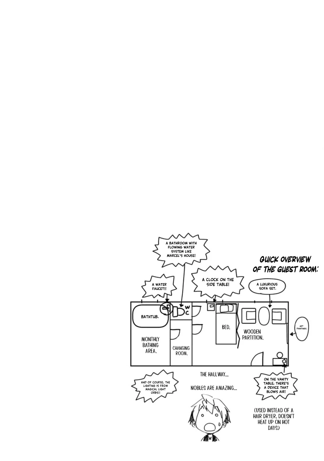 Tensei shitara Heimin deshita. ~Seikatsu Suijun ni Taerarenai no de Kizoku wo Mezashimasu~ – Chapter 9 – Page 37