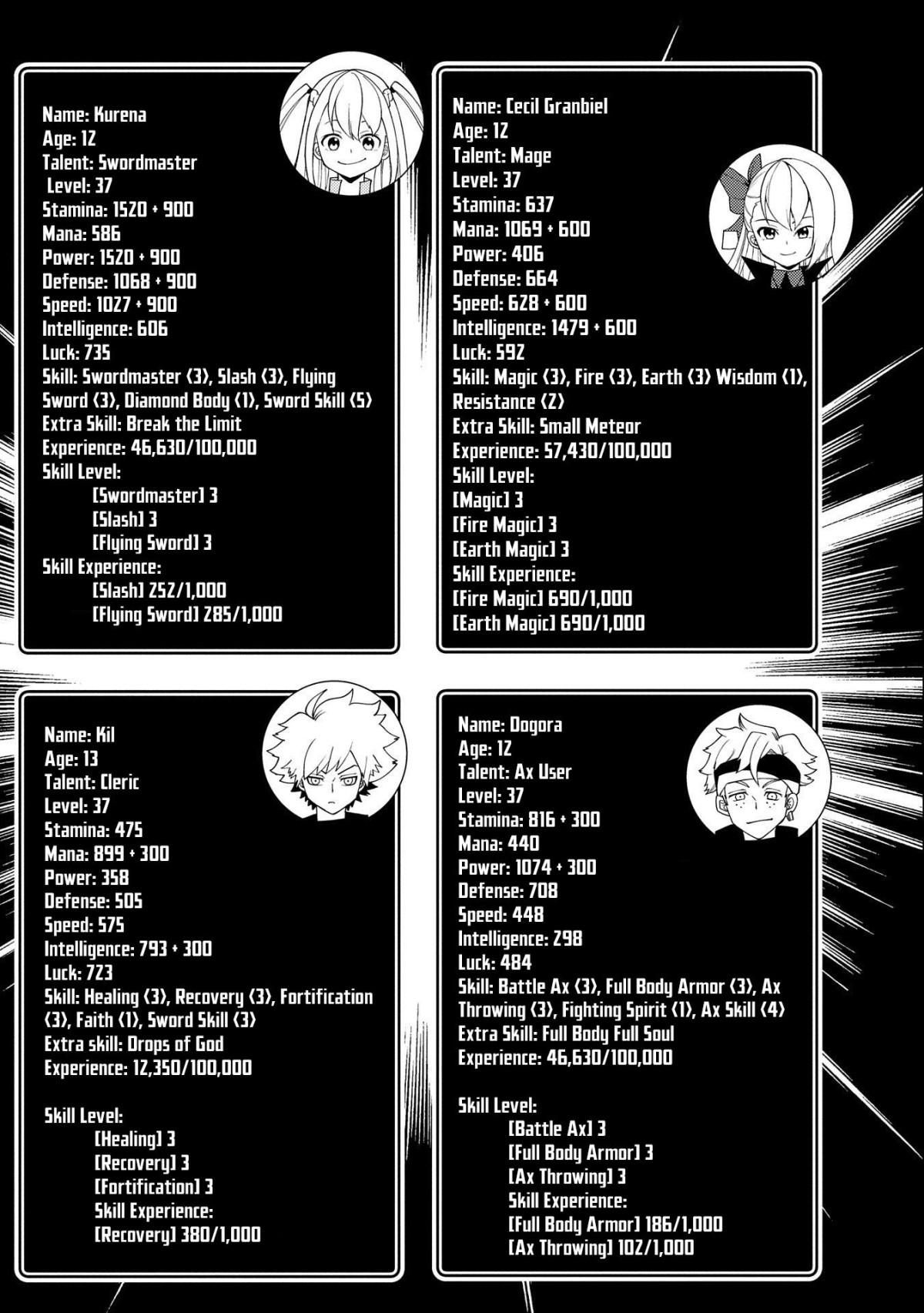 Hell Mode: The Hardcore Gamer Dominates in Another World with Garbage Balancing – The Summoner’s Beginning – Chapter 30 – Page 10