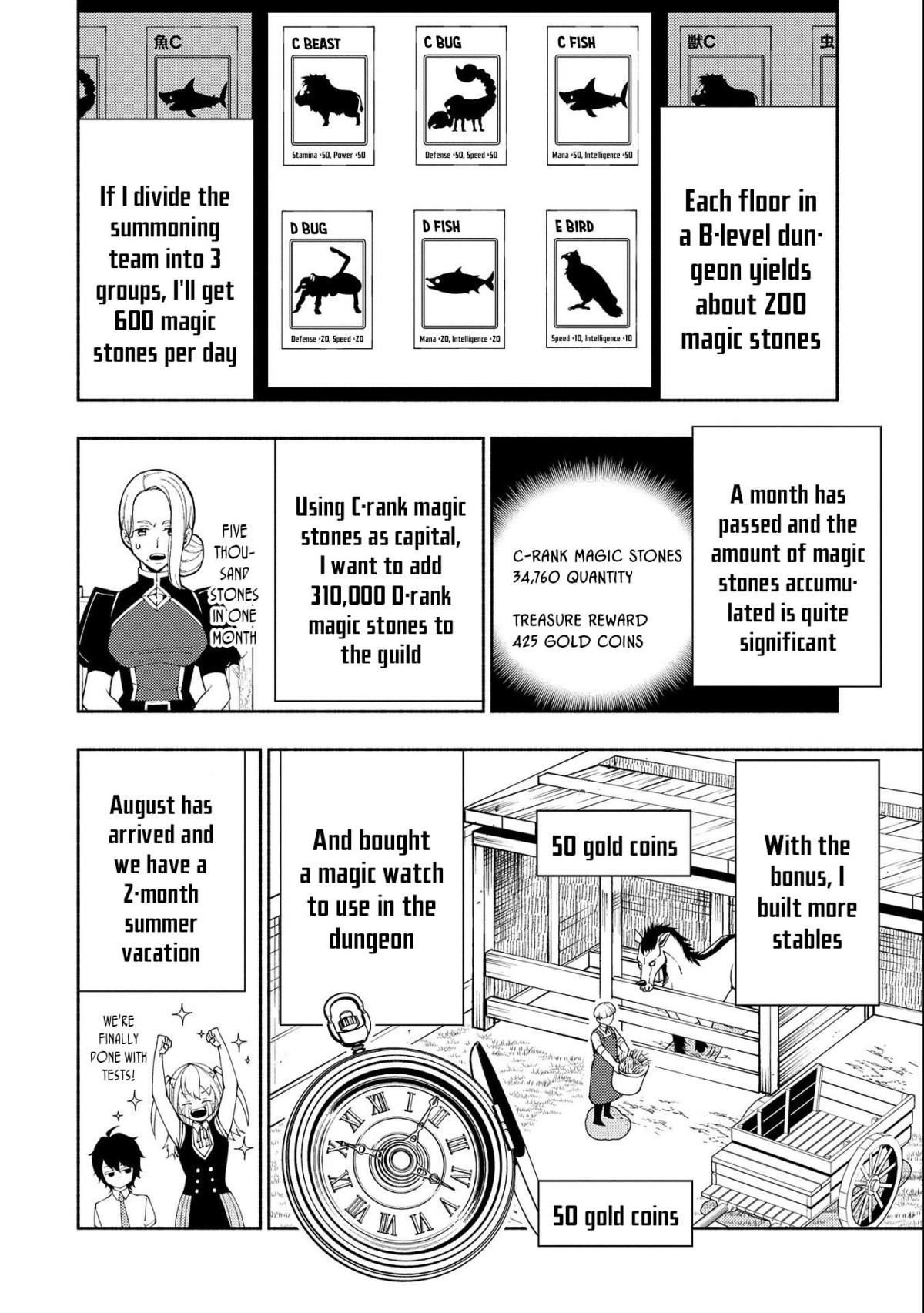 Hell Mode: The Hardcore Gamer Dominates in Another World with Garbage Balancing – The Summoner’s Beginning – Chapter 30 – Page 17