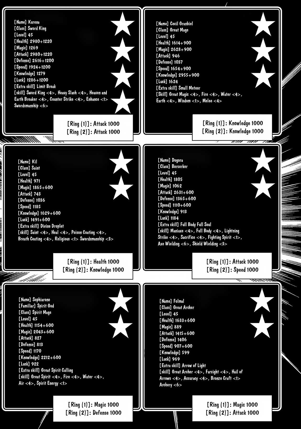 Hell Mode: The Hardcore Gamer Dominates in Another World with Garbage Balancing – The Summoner’s Beginning – Chapter 56 – Page 4