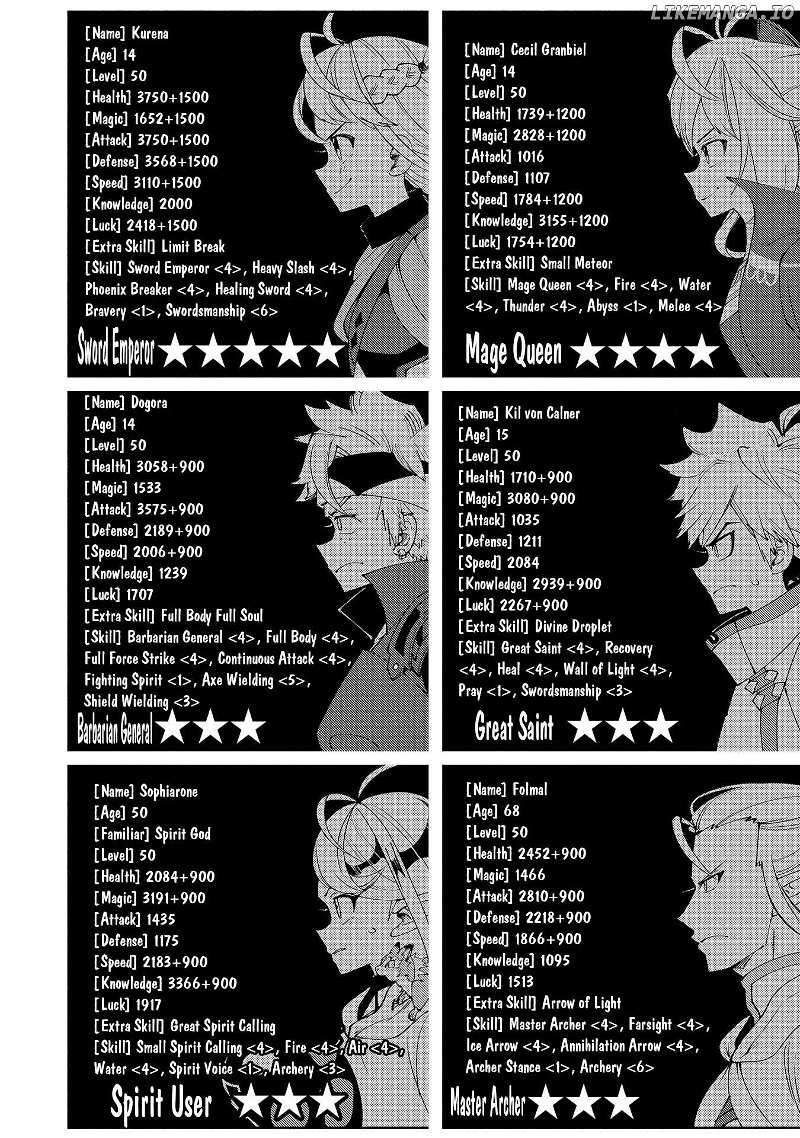 Hell Mode: The Hardcore Gamer Dominates in Another World with Garbage Balancing – The Summoner’s Beginning – Chapter 62 – Page 6