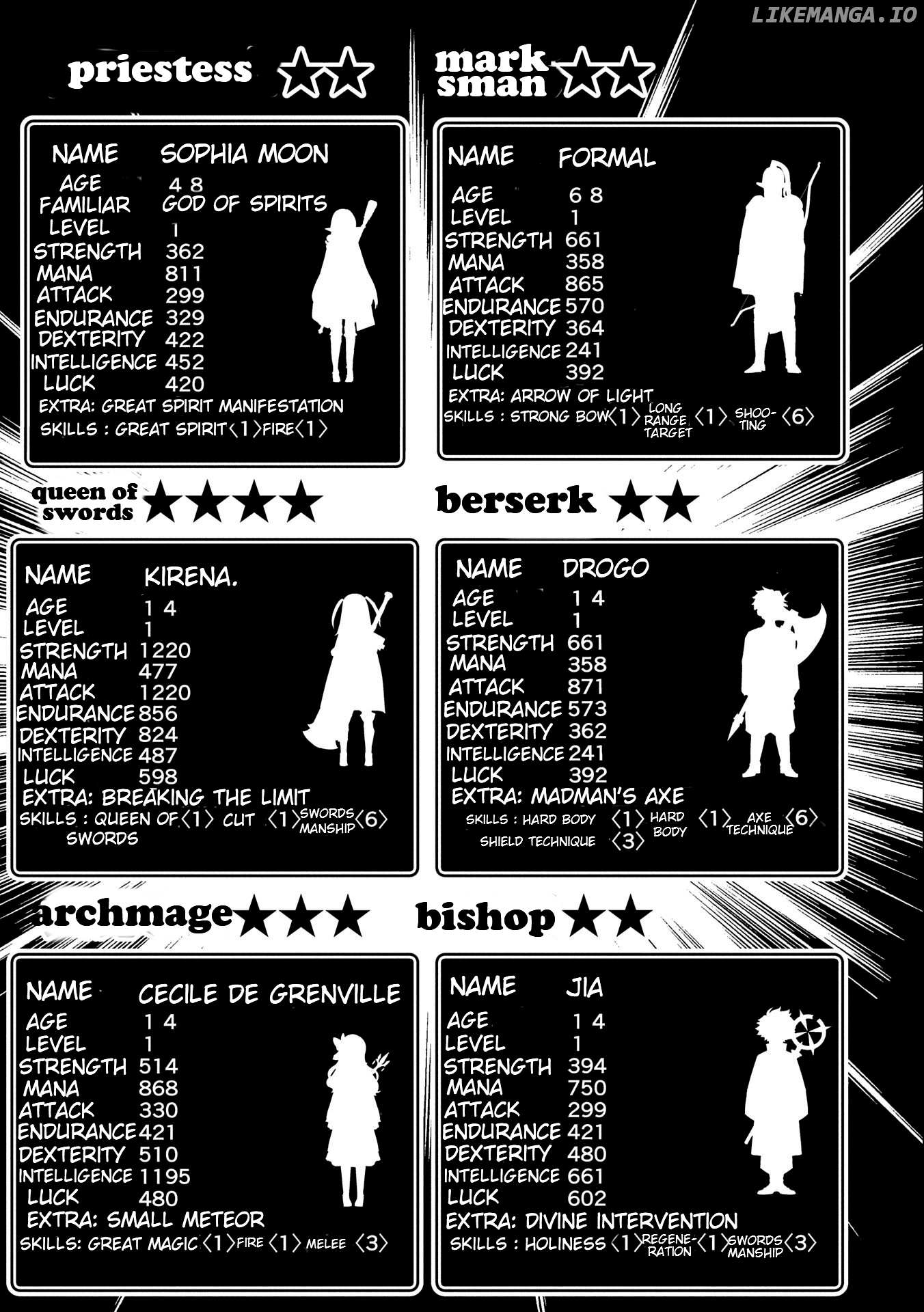 Hell Mode: The Hardcore Gamer Dominates in Another World with Garbage Balancing – The Summoner’s Beginning – Chapter 54 – Page 20