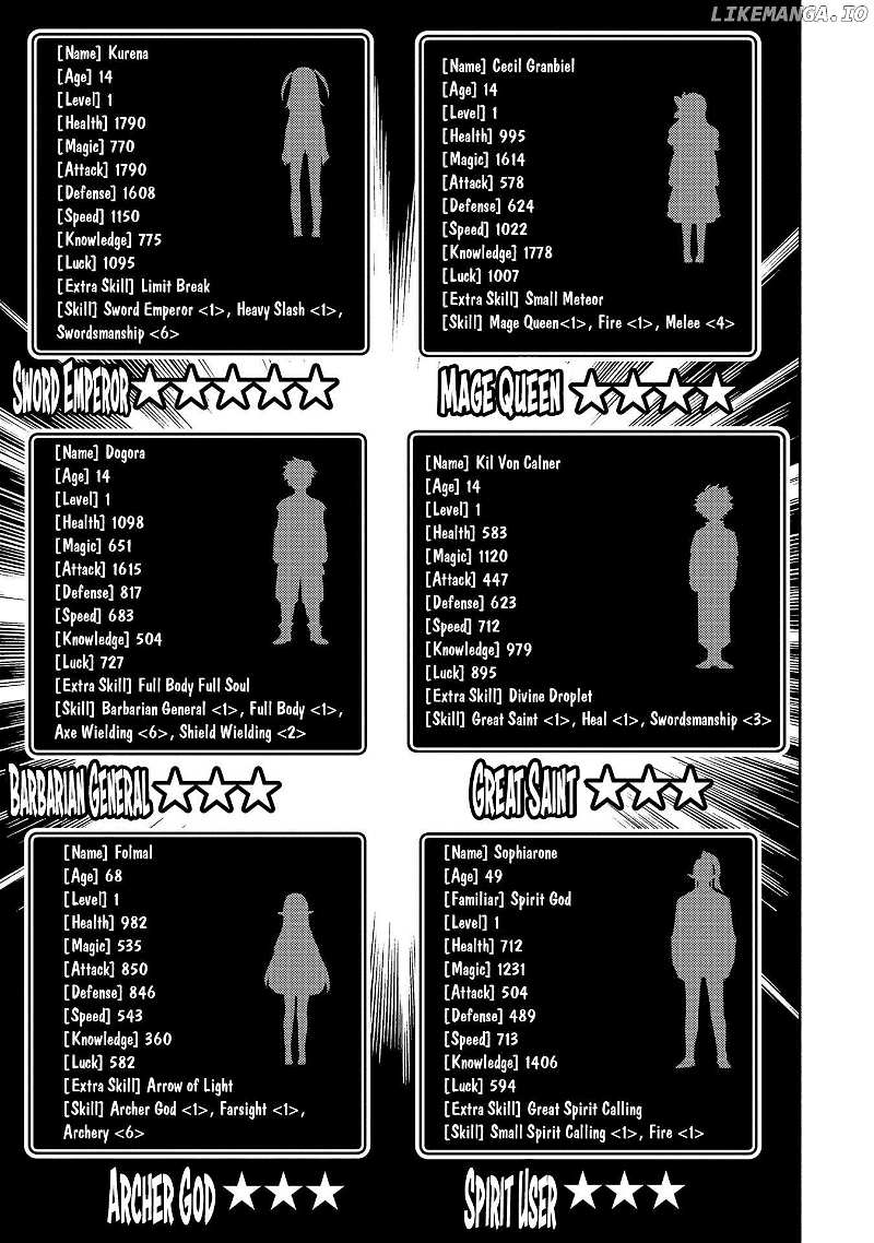 Hell Mode: The Hardcore Gamer Dominates in Another World with Garbage Balancing – The Summoner’s Beginning – Chapter 61 – Page 19