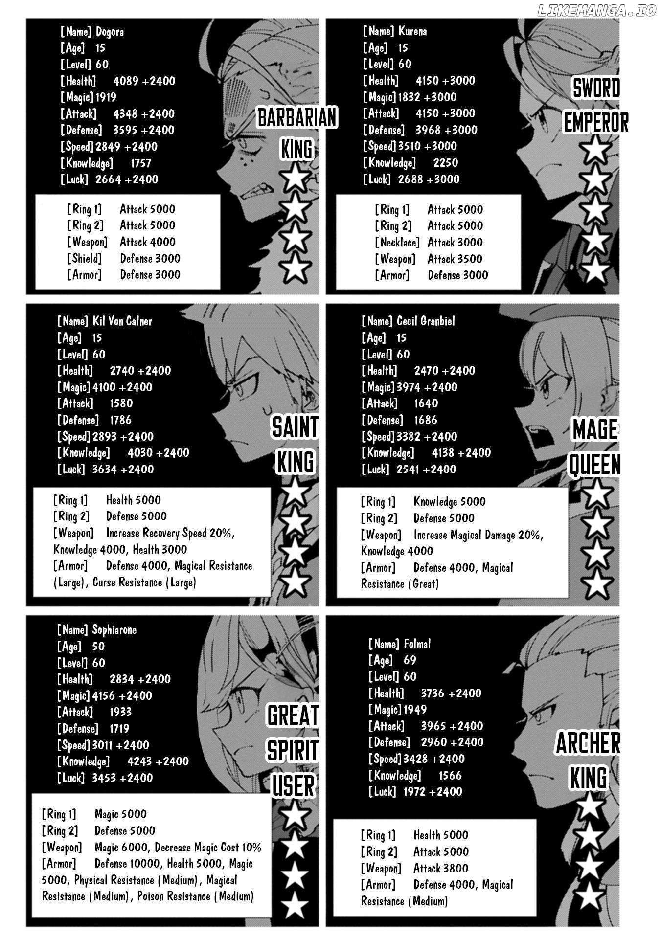 Hell Mode: The Hardcore Gamer Dominates in Another World with Garbage Balancing – The Summoner’s Beginning – Chapter 77.2 – Page 3