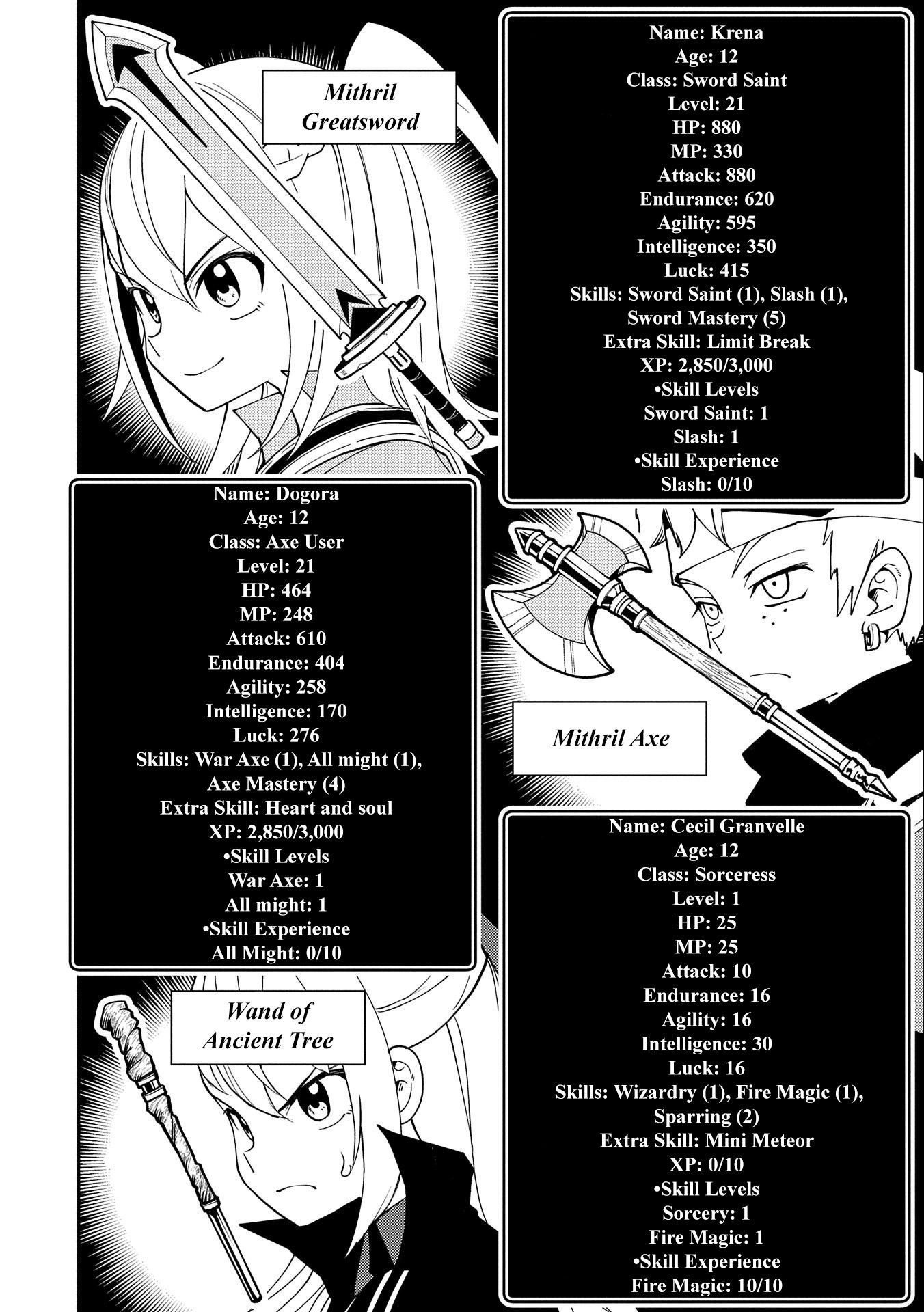 Hell Mode: The Hardcore Gamer Dominates in Another World with Garbage Balancing – The Summoner’s Beginning – Chapter 27 – Page 10