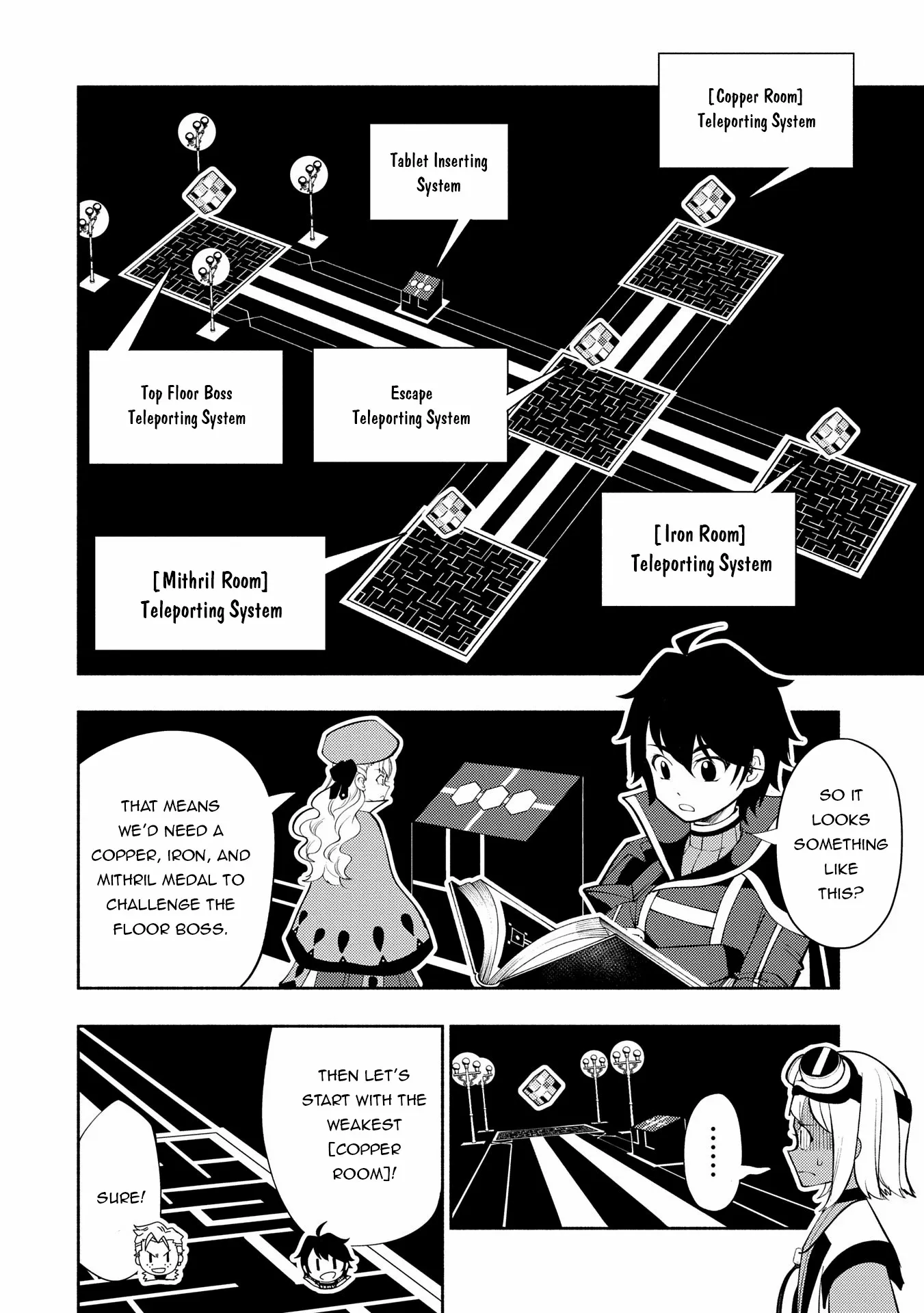 Hell Mode: The Hardcore Gamer Dominates in Another World with Garbage Balancing – The Summoner’s Beginning – Chapter 67 – Page 4
