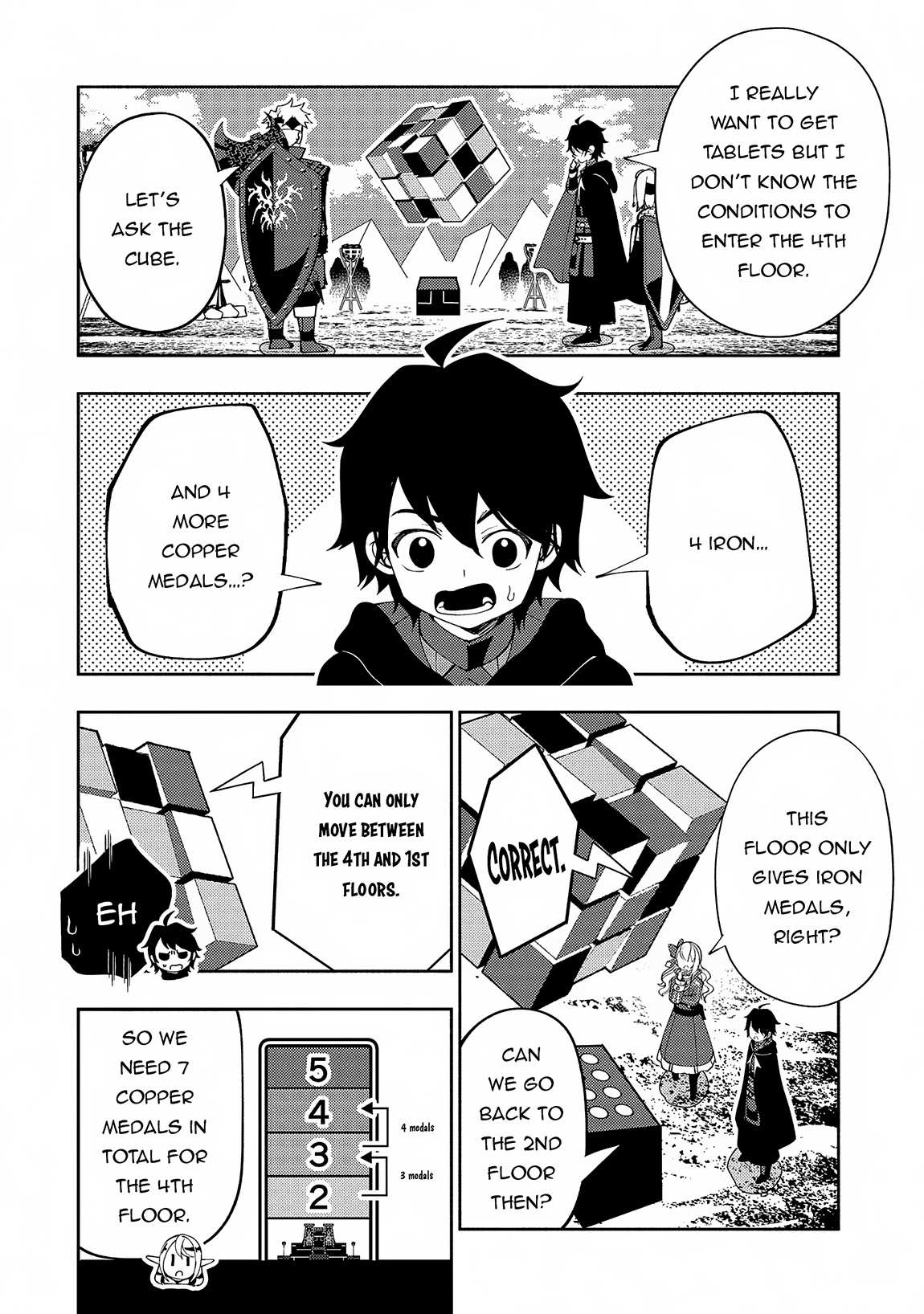 Hell Mode: The Hardcore Gamer Dominates in Another World with Garbage Balancing – The Summoner’s Beginning – Chapter 59 – Page 7