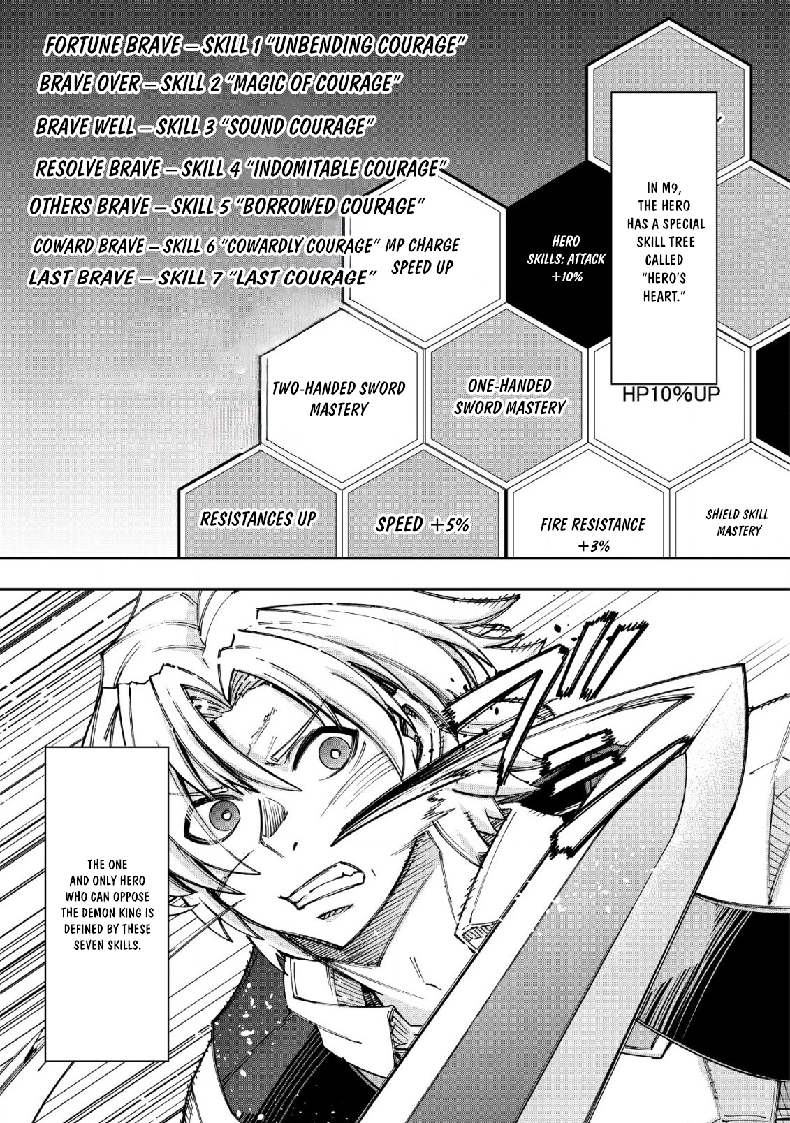 Otasuke Kyara ni Tensei Shitanode, Game Chishiki de Musou suru - Unmei wo Nejifusete, Saikyou wo Mezasou to Omoimasu – Chapter 8.1 – Page 8