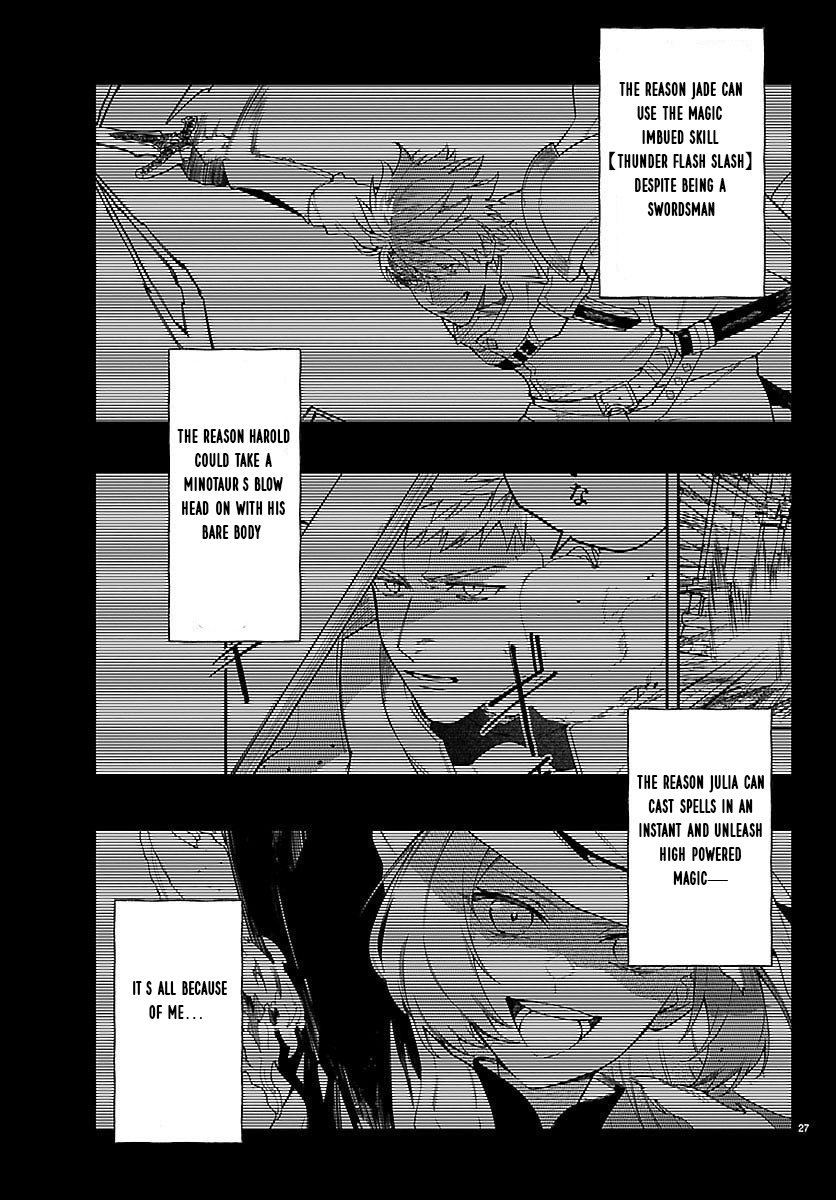 Skill Tree Unlocker ～After Being Kicked Out of an A-rank Party, I Used the [Unlock & Lock] Skill to Become an S-rank Adventurer～ – Chapter 1 – Page 28